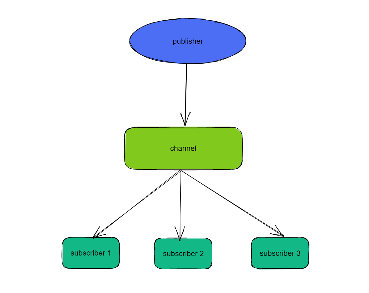 1677995887004-70d82343-0fa8-41c6-8025-b6db1f8e49e6.png