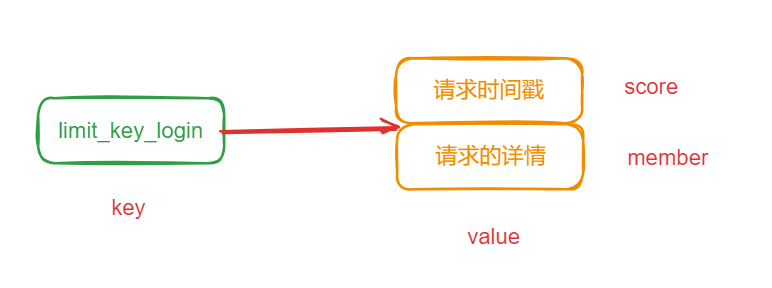 1697870905641-4dc17d40-7078-4c52-8e35-809d363812d4.png