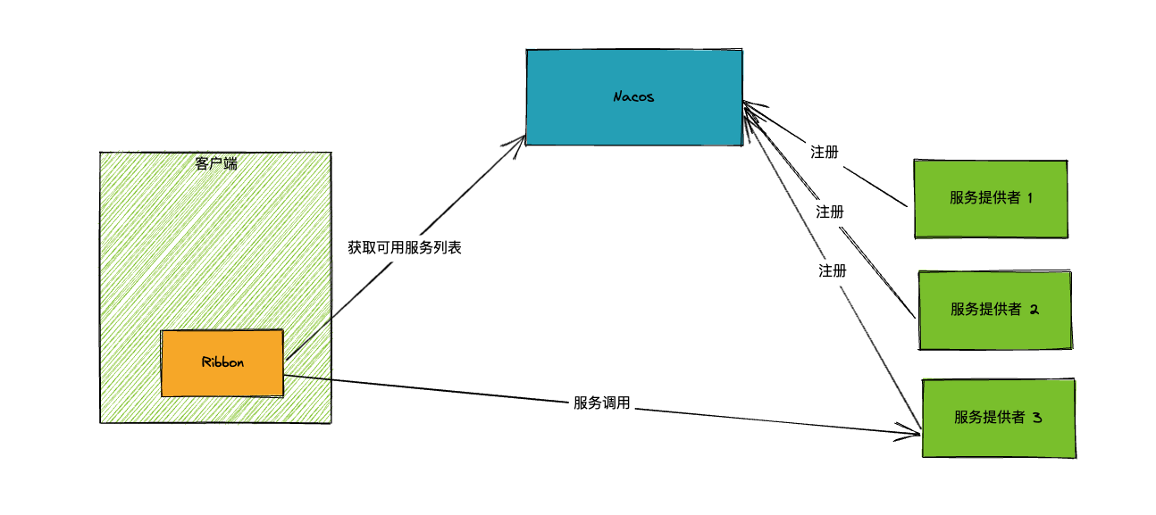 1683885945887-5a170460-5d9a-4a82-83ea-87fa0ad1c632.png
